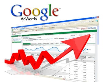 Google Adwords Grafica